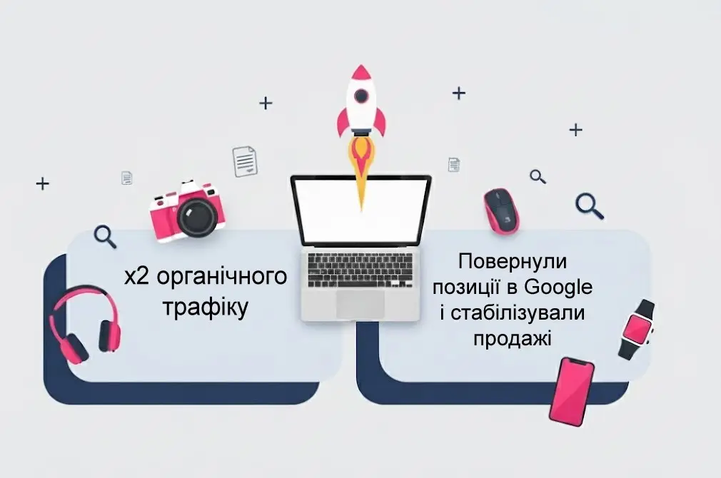 Growth of an online store’s organic traffic after SEO optimization, a technical audit, and improvements to the catalog structure.