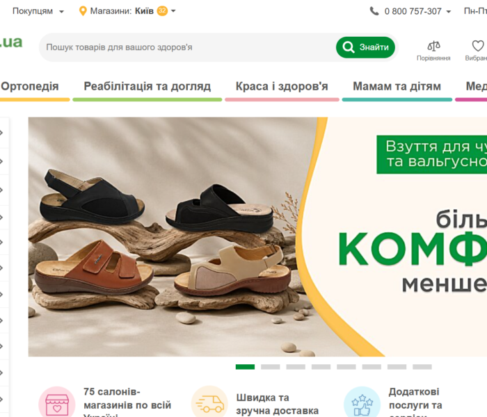 Зростання органічних ключових запитів Med-magazin.ua після комплексного SEO-аудиту
